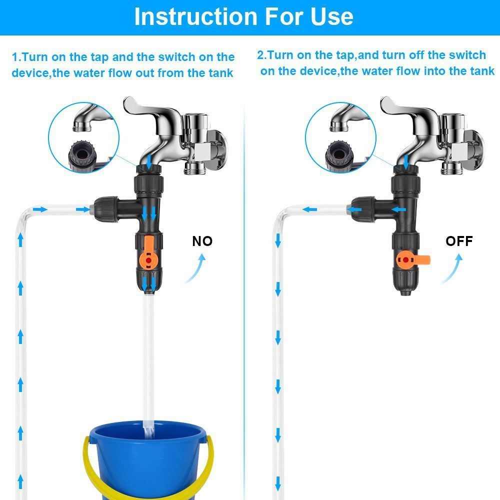 Fish Tank Water Changer Access - All Fish In Aquarium recension och pris